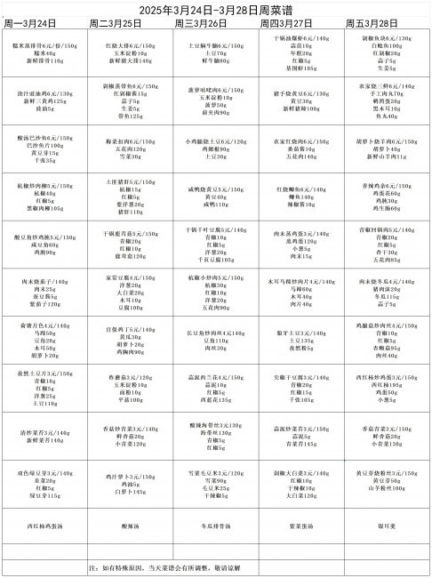 2025年3月24日-3月29日周菜譜(1)_Sheet1.jpg