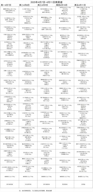 2025年4月7日-4月11日周菜譜(1)(1)_Sheet1.jpg