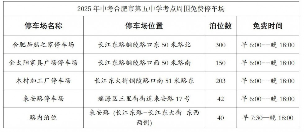 合肥五中中考考點(diǎn)溫馨提示20250613_01.jpg