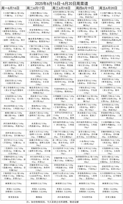 2025年6月16日-6月20周菜譜_Sheet1.jpg