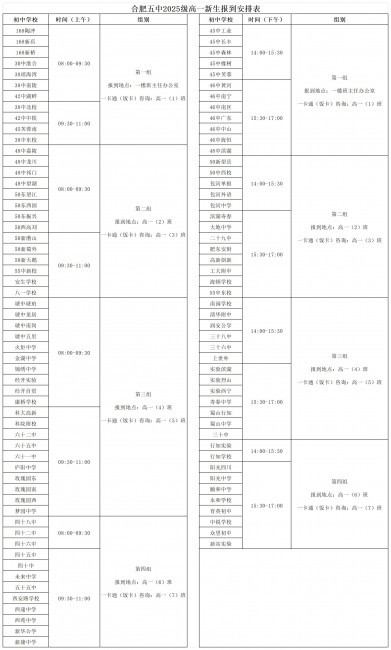2025新高一分組_報(bào)名資格審查安排表.jpg